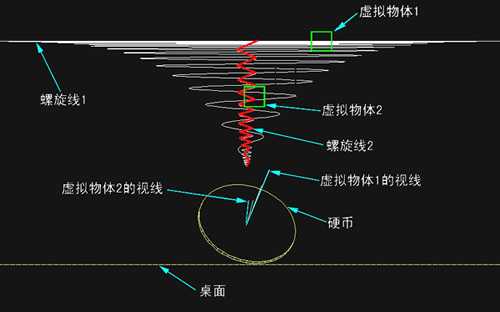 3DS Max目标注视方法制作旋转的硬币 脚本之家 3DSMAX入门教程