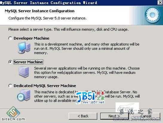 ‘Windows