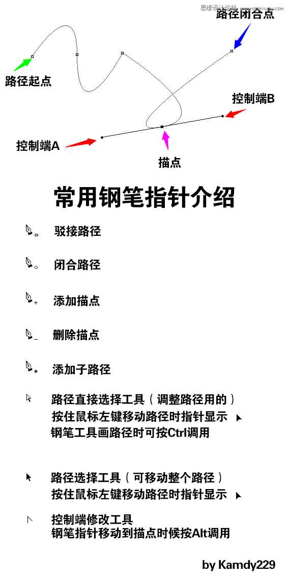 ‘Photoshop绘制晶莹剔透有质感的红色水晶樱桃‘