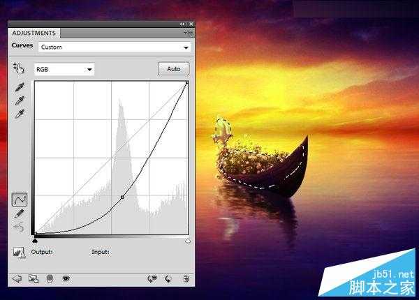 ‘Photoshop合成梦幻风格湖载满鲜花的湖中小舟场景图‘