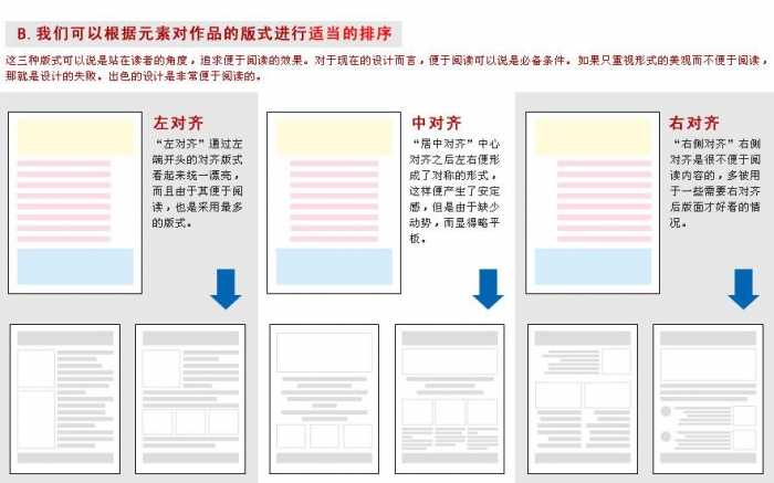 CDR设计宣传单 脚本之家 CDR实例教程