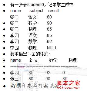 技术分享