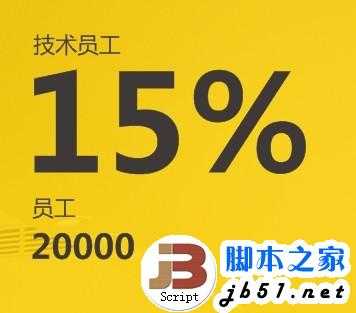 教你利用坏图创造出好设计