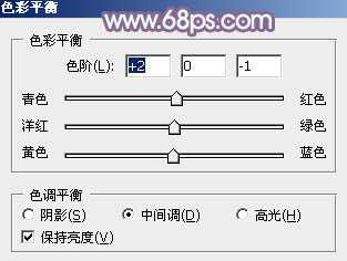技术分享