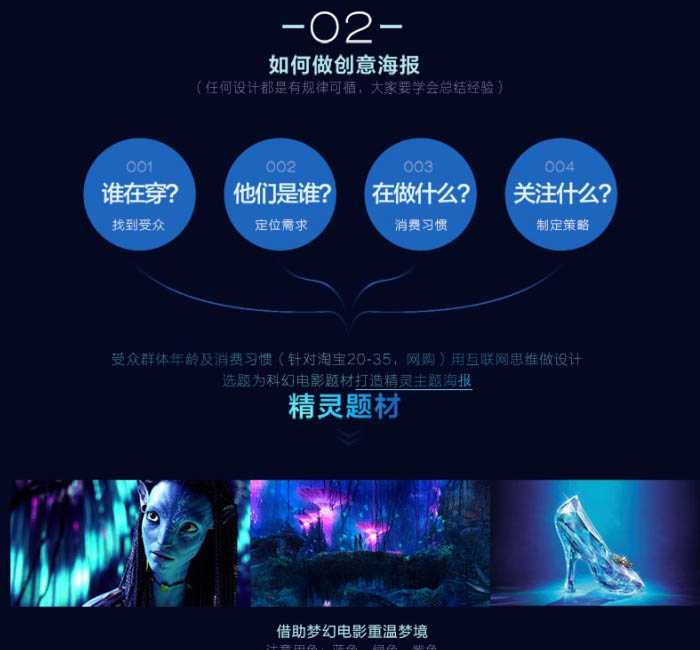 ‘Photoshop设计绘制超酷魔幻风格的商业海报‘