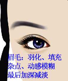 ‘photoshop