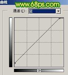 ‘Photoshop
