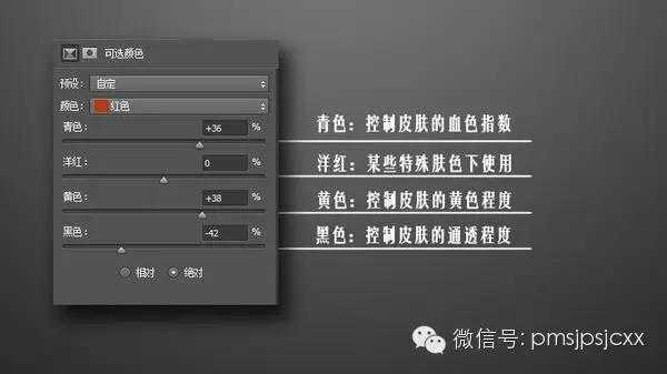 ‘PS大神教你怎么调出美女照片通透肤色‘