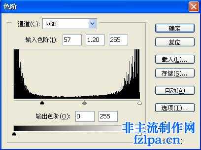 MM非主流艺术照片,Photoshop教你做!