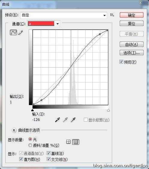 ‘Photoshop使用Lab模式为外景美女调制出通透的蜜糖色‘