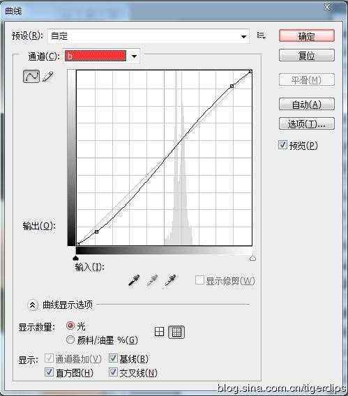 ‘Photoshop使用Lab模式为外景美女调制出通透的蜜糖色‘