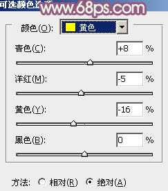 ‘Photoshop为外景儿童调制出柔美的淡暖色‘