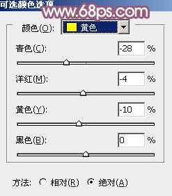 ‘Photoshop为外景儿童调制出柔美的淡暖色‘