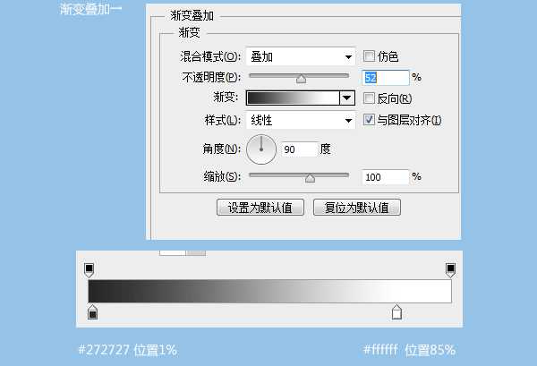 技术分享