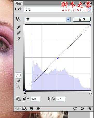 ‘Photoshop快速消除人物脸部瑕疵‘
