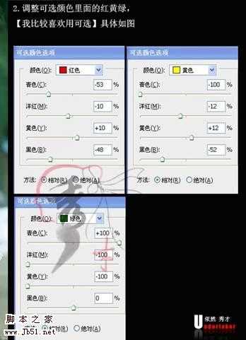 技术分享