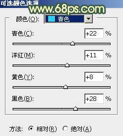 ‘Photoshop为绿植边的美女调出漂亮的秋季暗调暖色‘
