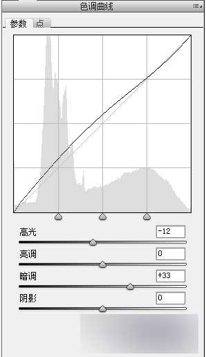 ‘PS打造雅致风格的内景婚纱照‘