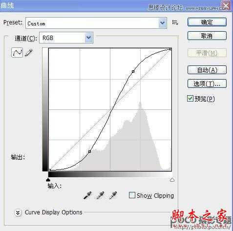‘Photoshop商业人像中性灰修图实例教程‘