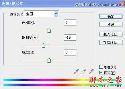 ‘Photoshop商业人像中性灰修图实例教程‘