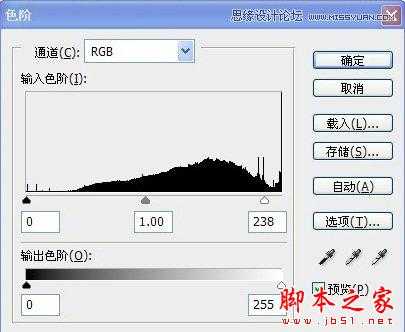 ‘Photoshop商业人像中性灰修图实例教程‘