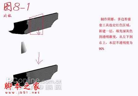 ‘Photoshop鼠绘逼真的MP5冲锋枪教程‘