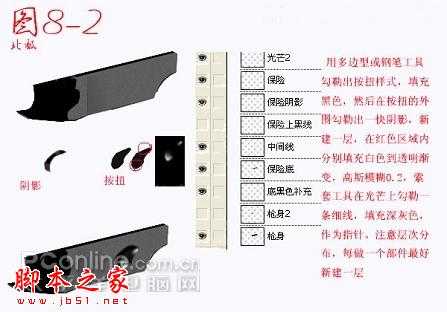 ‘Photoshop鼠绘逼真的MP5冲锋枪教程‘
