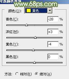 ‘photoshop使用通道替换给外景美女增加小清新的淡绿色‘