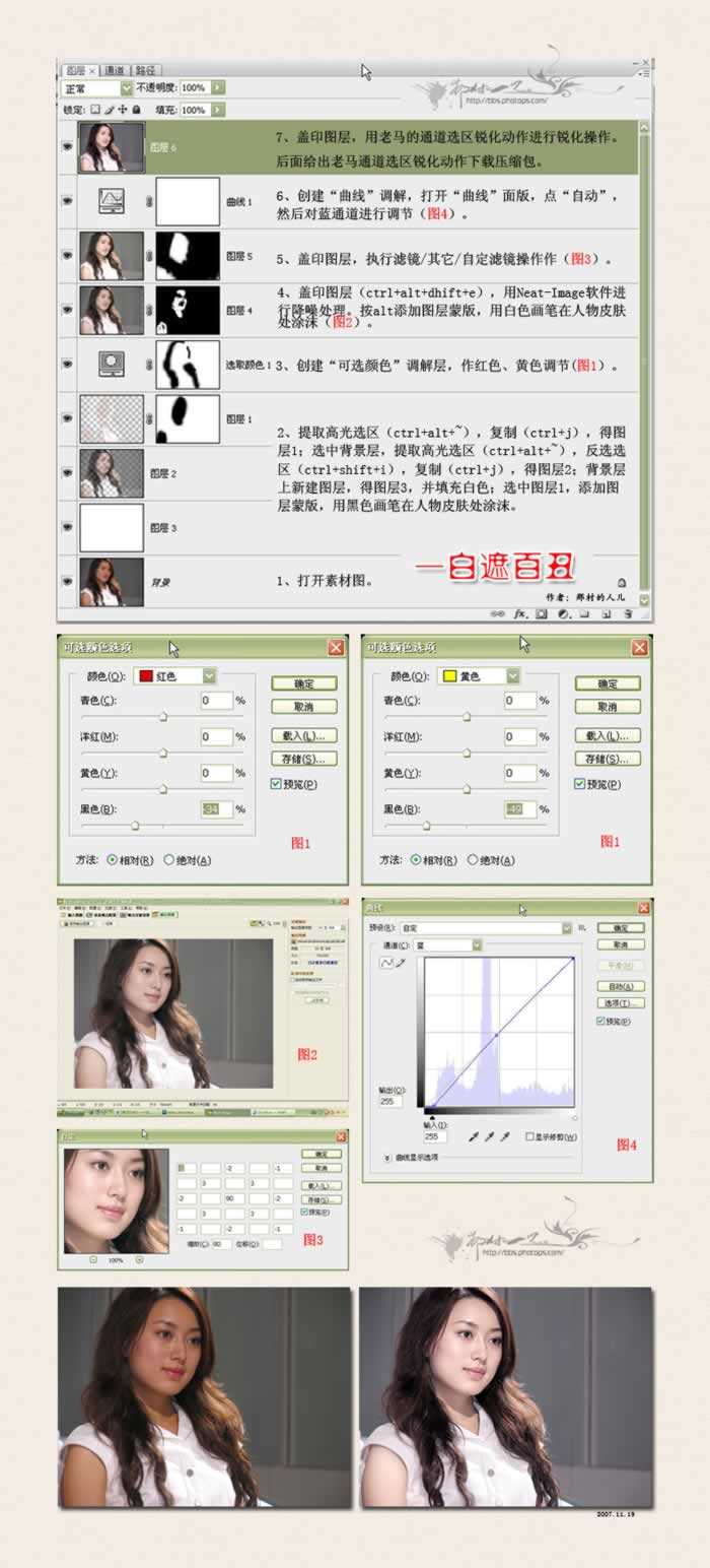 技术分享