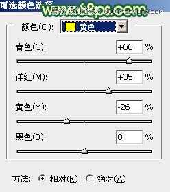 Photoshop调出果子照片怀旧黄绿色调,PS教程