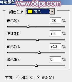 ‘Photoshop将草地美女增加上淡淡的蓝红色‘