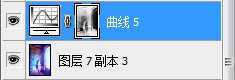 ‘Photoshop调出室内人像绚丽渐变色调效果‘