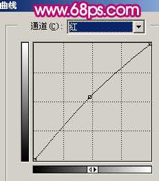 ‘Photoshop调色之偏暗人物的淡红质感肤色‘