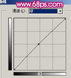 ‘Photoshop调色之偏暗人物的淡红质感肤色‘