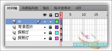 技术分享