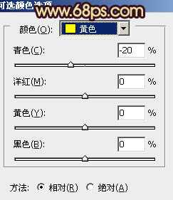 ‘Photoshop下将麦穗图片调成古典暗青色‘