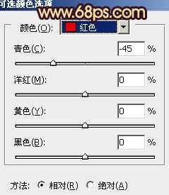 ‘Photoshop下将麦穗图片调成古典暗青色‘