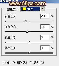 ‘Photoshop下将麦穗图片调成古典暗青色‘