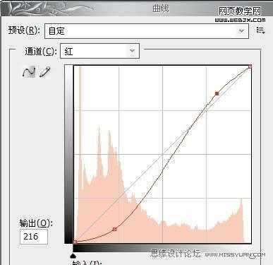 ‘PS调色实例教程：将美女模特调制出中性色调的方法‘