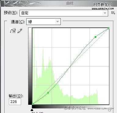 ‘PS调色实例教程：将美女模特调制出中性色调的方法‘