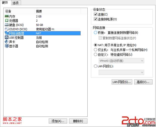 技术分享