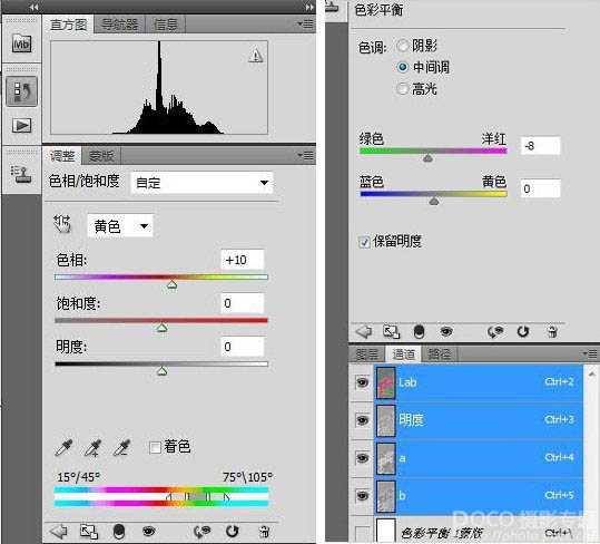 ‘photoshop利用Lab通道快速制作个性油画图片‘