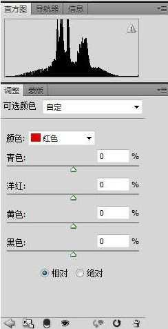 ‘photoshop利用Lab通道快速制作个性油画图片‘