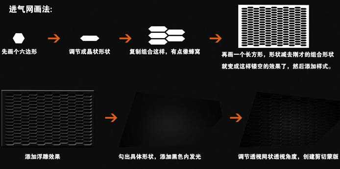 ‘PS鼠绘一辆炫酷逼真的红色跑车‘