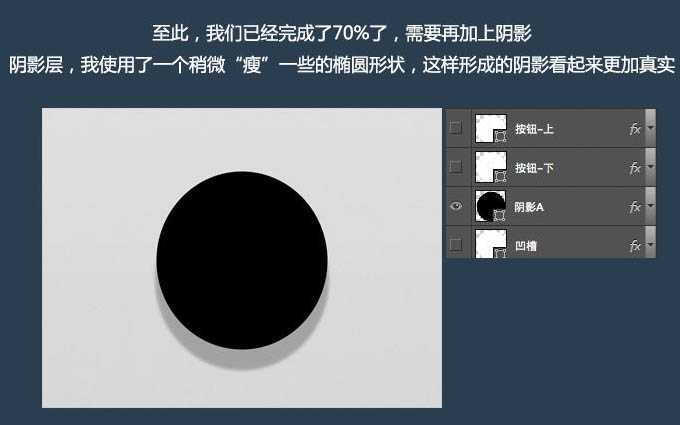‘Photoshop制作简洁大气的圆形开关图标‘