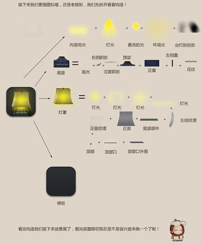‘教你用PS制作正在发光的立体台灯图标‘