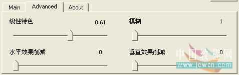 PS修图:美女照片的磨皮和锐化