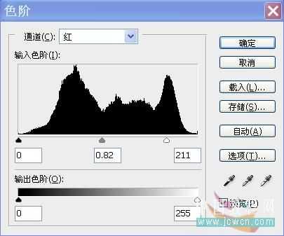 技术分享