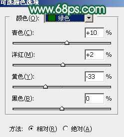 ‘Photoshop调出暗调秋季青红色树林人物图片‘