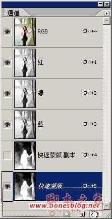 ‘用PS处理漂亮MM照片虚化背景的方法‘